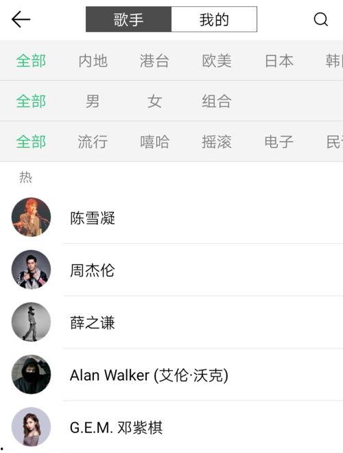 娱乐吃瓜酱谐音网名怎么取,揭秘网络谐音昵称背后的趣味与创意