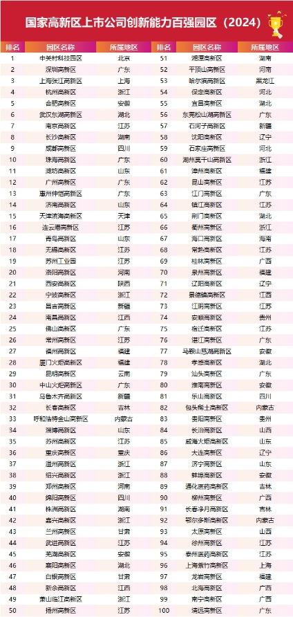 娱乐吃瓜公司排名榜最新,揭秘幕后势力风云变幻