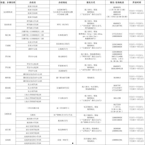 娱乐吃瓜酱管好自己吧,娱乐吃瓜酱的自律之路