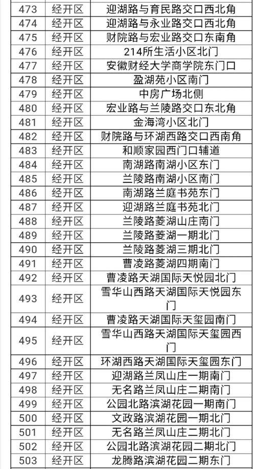 娱乐圈吃瓜元素表符号图,符号图解下的吃瓜众生相
